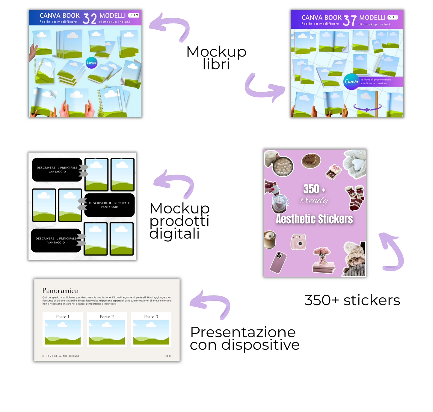 BUNDLE TEMPLATE
